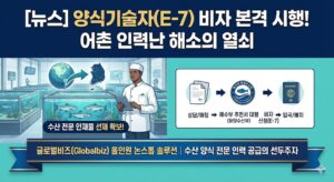 Read more about the article E-7 비자 양식 기술자 채용으로 어촌 인력난 해결 — 글로벌비즈 올인원 지원